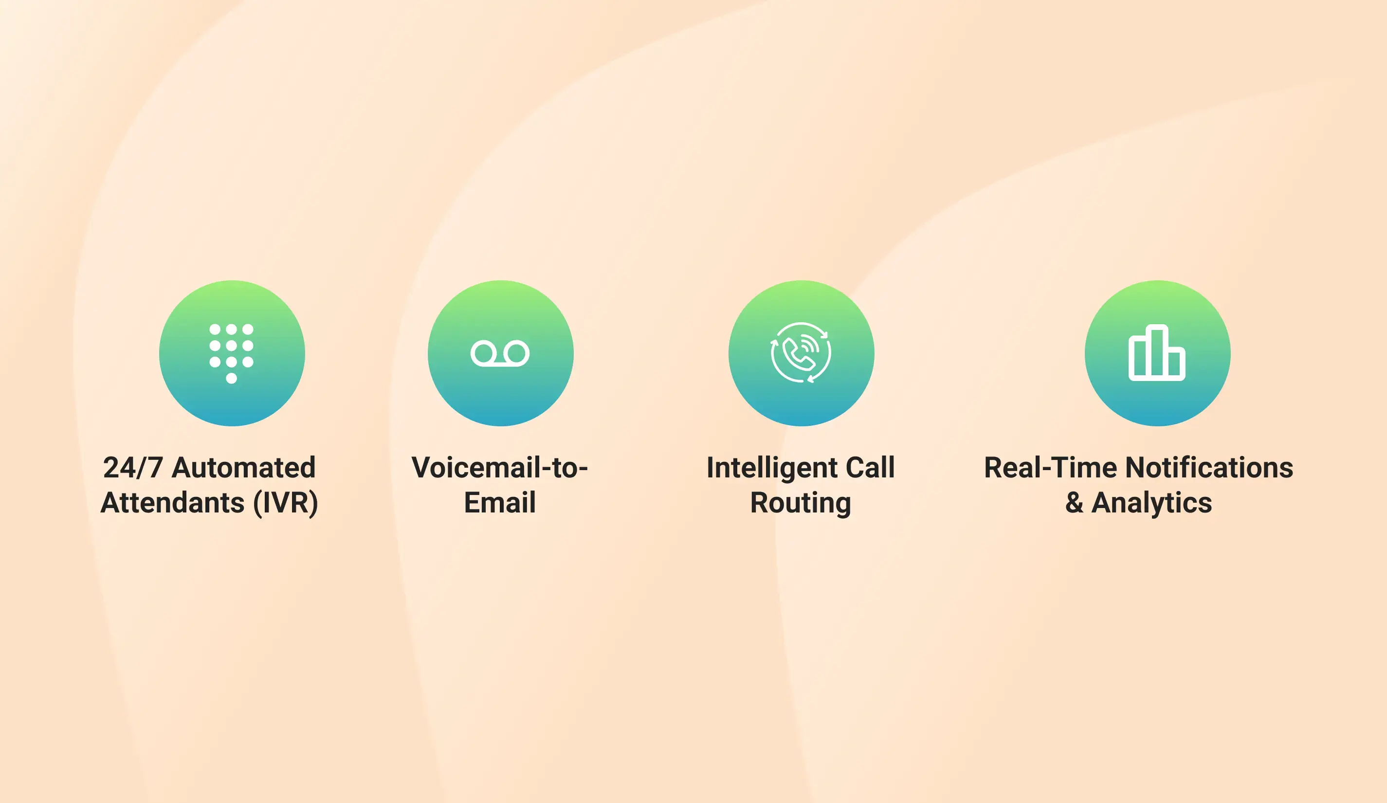 Modern Blueprint to Capture Leads